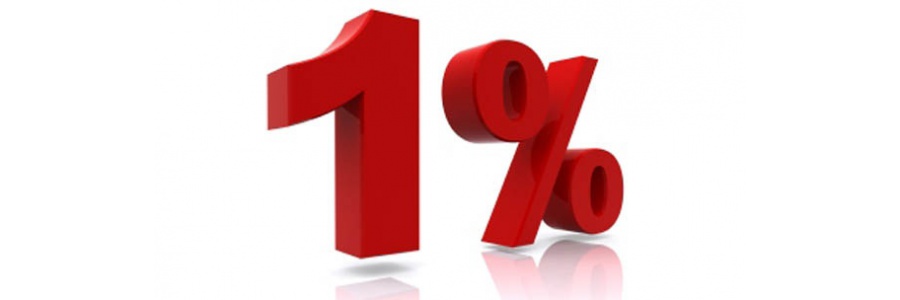 SZJA 1% kampány